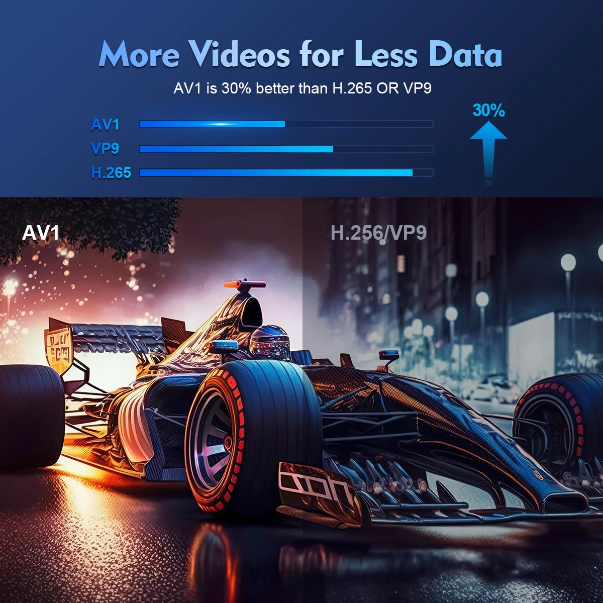 🎬 Proyector Magcubic HY300 Pro 4K | Android 11, Doble WiFi6, 260 ANSI, BT5.0, 1080P, Resolución Nativa 1280×720P para Cine en Casa o al Aire Libre