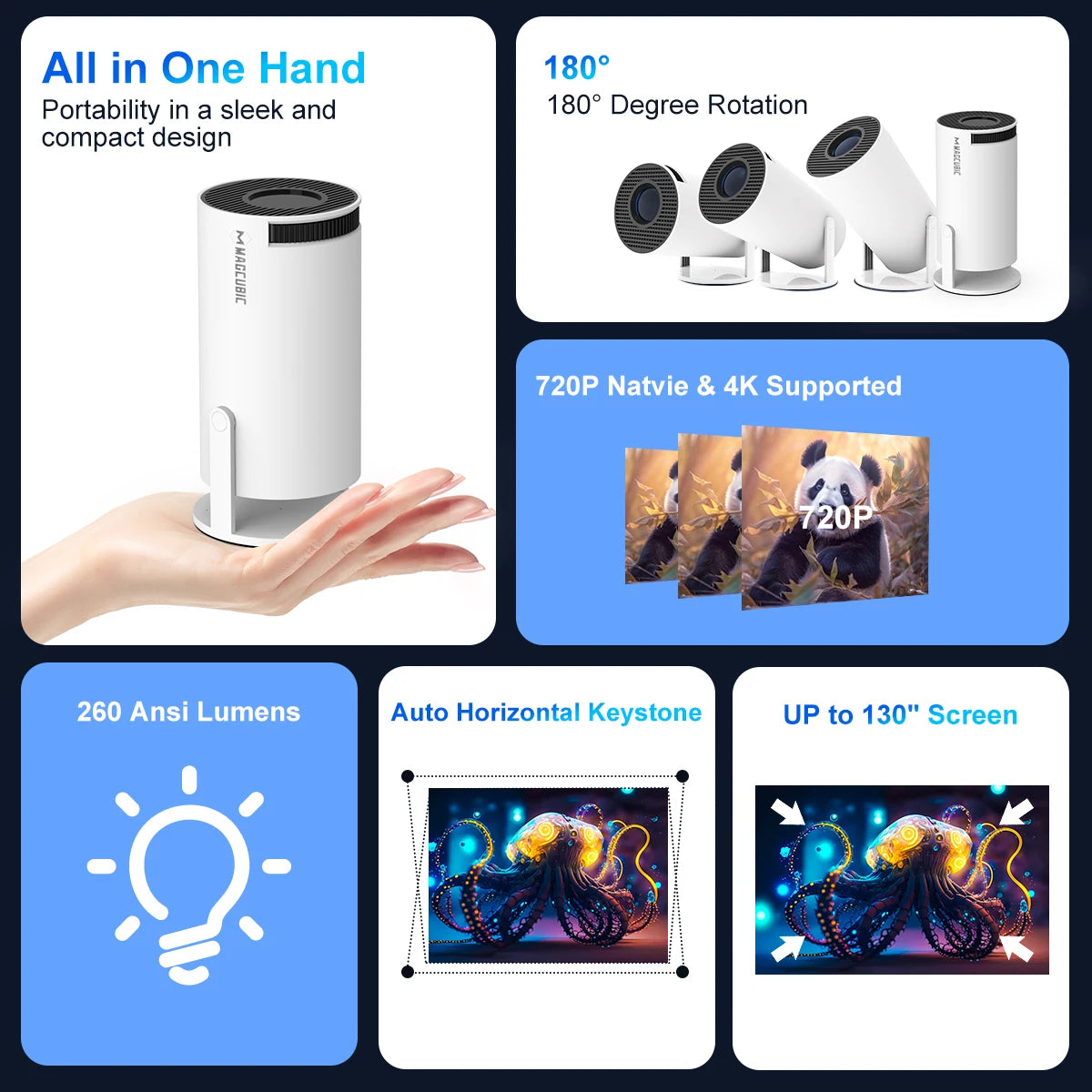 🎬 Proyector Magcubic HY300 Pro 4K | Android 11, Doble WiFi6, 260 ANSI, BT5.0, 1080P, Resolución Nativa 1280×720P para Cine en Casa o al Aire Libre